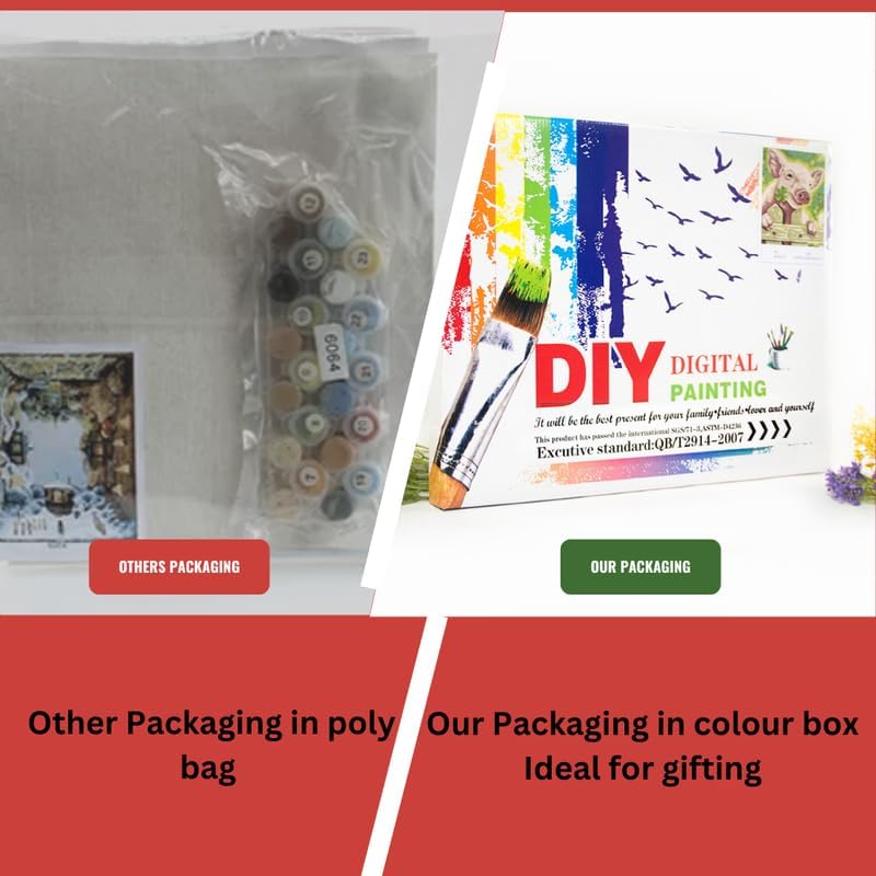 Image of TULIP N TURTLE Window Diy Acrylic Paint By Number Kit For Adults Kids Beginner Number Painting Kit Diy Canvas Painting By Number Wall Decoration Diy Painting Kit For Adults,Multi-Coloured