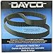 Dayco 95088 Timing Belt