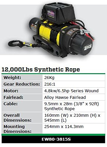 Winche eléctrico Dobinsons 12V 12,000 LBS capacidad miniatura 4