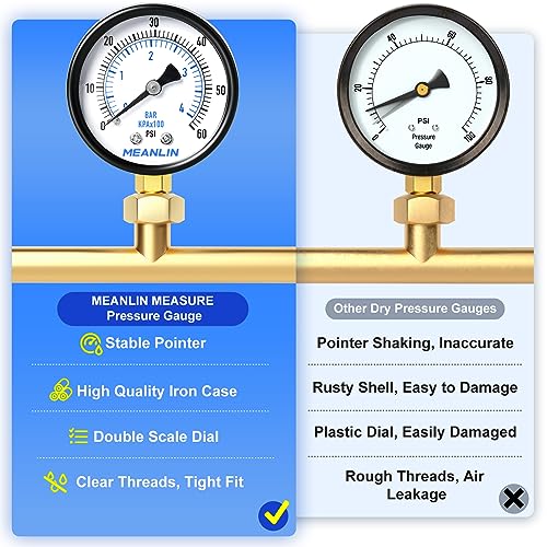 Image of MEANLIN MEASURE 0-60Psi Well Pump Pressure Gauge 1 /4 inch NPT 2 inch FACE DIAL for Pool Filter Pump Water Oil Air Compressor Tire Pressure Tester Lower Mount, with Teflon Tape