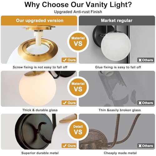 Image of Vintage Matte Black Bathroom Wall Sconces, Include G9 bull, 2-Pack