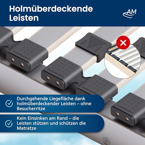 AM Qualitätsmatratzen Stabiler Lattenrost 140x200 bis 250kg mit 30 Federleisten - Made in Germany - Stabiles Lattenrost für Übergewichtige - Bettrost XXL für schwere Matratzen fertig montiert – Bild 5