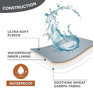 Lesure-Waterproof-Dog-Blanket-for-Large-Dogs-Washable-Pet-Blankets-Reversible-for-Cat-with-Durable-360GSM-Wheat-Sherpa-and-200GSM-Flannel-Fleece-Furniture-Protection-for-Bed-Grey-60x80 - Cucciolini Doodles   Lesure-Waterproof-Dog-Blanket-for-Large-Dogs-Washable-Pet-Blankets-Reversible-for-Cat-with-Durable-360GSM-Wheat-Sherpa-and-200GSM-Flannel-Fleece-Furniture-Protection-for-Bed-Grey-60x80