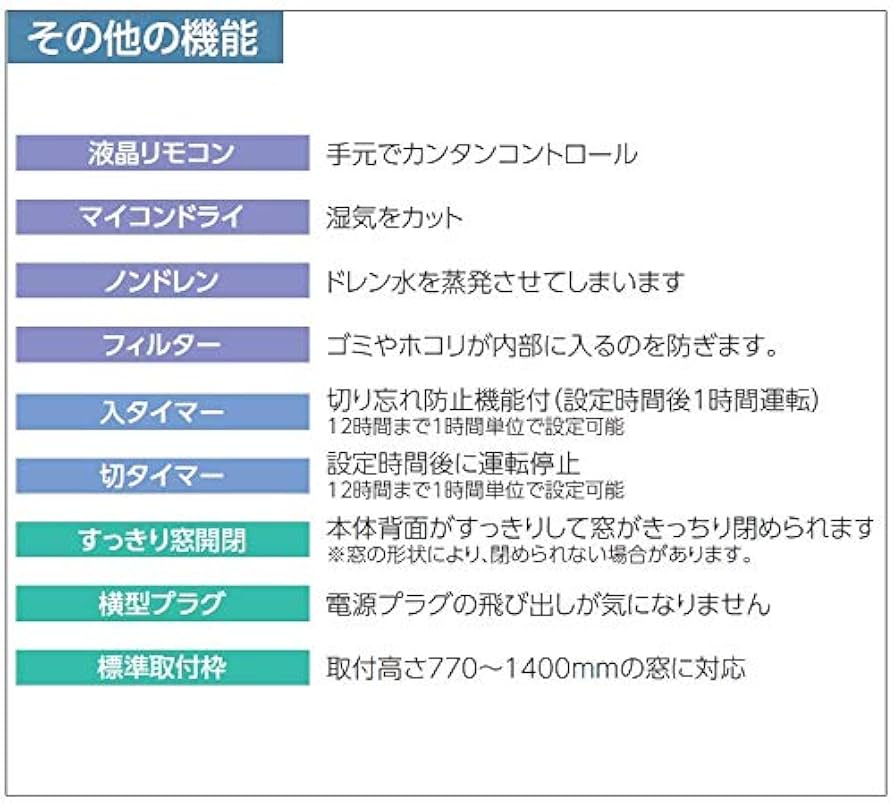Amazon | コイズミ 窓用エアコン ホワイト KAW-1902/W