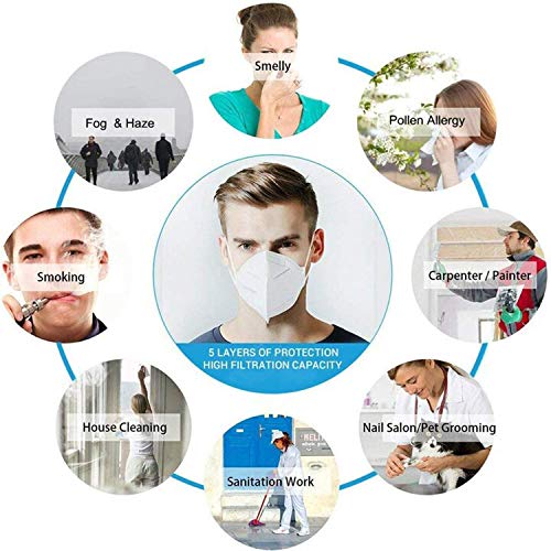 Image of DALUCI Cotton N95 Face Mask High Filtration Capacity 5 Layered for Men Women (White) Pack of 50.
