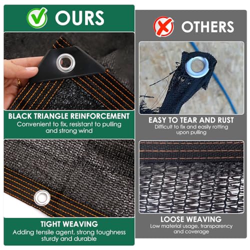 Garden Shade Cloth,Resistant Sun Shade Netting with Upgraded Grommets,Anti UV Shade Net Plants Sun Shades Outdoor for Greenhouse,Garden,Pergola,Backyard and Chicken Coop (6 * 10 FT)