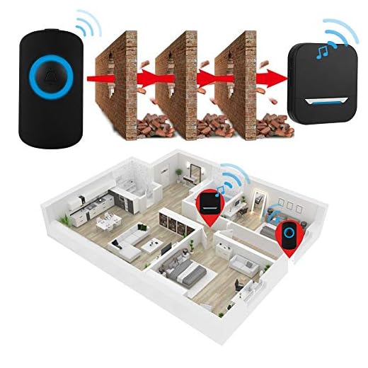 Campainha à prova d'água, com receptor de música(black, American standard (100-240v))