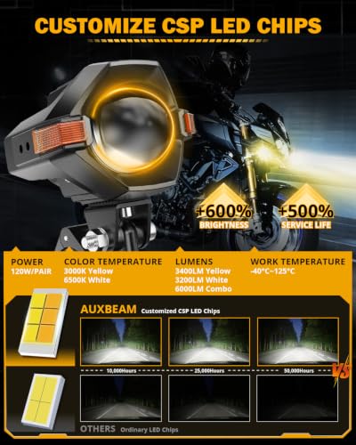 Image of Auxbeam MT8 Series Motorcycle Fog Lights Auxiliary Lights Driving Lights | 3 Inch, 8+1 Light Modes, Start-up DRL, White & Amber Dual-Color Beam, IP67 Waterproof, for Motorcycle ATV UTV Pickup Truck