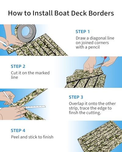 image for OCEANBROAD Self-Adhesive Camouflage Boat Flooring Borders 96''x2.4'‘