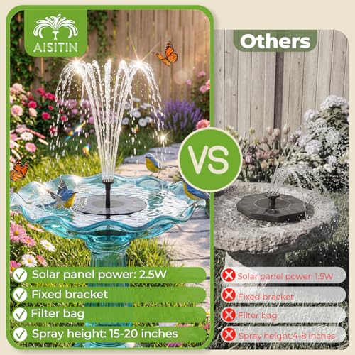 AISITIN Solar Fountain Pump 2.5W with Four supports & 6 Nozzles
