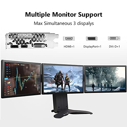 Aisurix Gaming Gtx 1660 Super Graphics Card 6Gb Gdrr6 192Bit, Pcie 3.0X16 With 1530 Mhz Gpu Clock, Twin Freeze Fans Video Card With Hdmi/Dp/Dvi Ports,Support 4K And 8K Hd For Computer Pc Gaming #TOP6