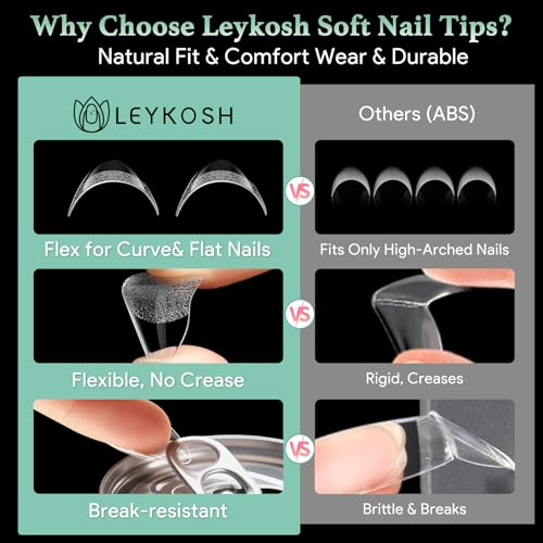 Image of Leykosh Short Round Nail Tips - 15 Sizes 330PCS Soft Gel Fake Nails, Half Matte Full Cover Pre-Shaped Clear Press On Acrylic Nails No C Curve Gift for Extension, DIY Home Manicure Beauty Gifts
