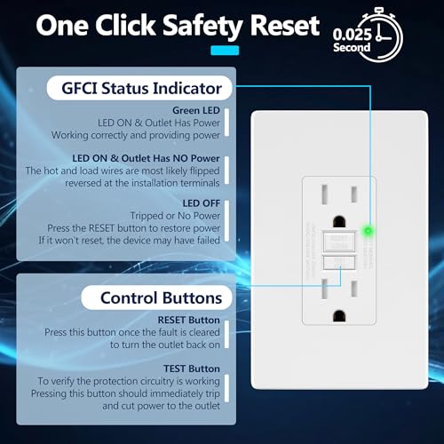 Image of LIDER GFCI Outlet 15Amp, GFCI Receptacle, ETL Listed, Matte White, 10-Pack | Tamper-Resistant Receptacle, LED Indicator, Screwless Wall Plate, Thermoplastic, No-False-Trip, Matte White