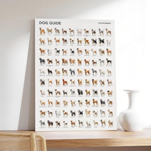 UTGN Poster auf Leinwand, Motiv 100 Hunderassen, 50 x 75 cm