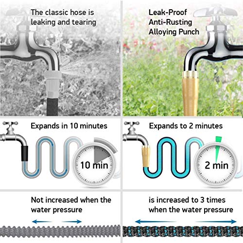TBI Pro Expandable Garden Hose Kit 50-100 ft - Superior Strength 3750D - 4-Layers Latex, Extra-Strong Brass Connector- 10-Way Durable Zinc Water Spray Nozzle 2 Way Pocket Flexible Splitter (50FT Set)