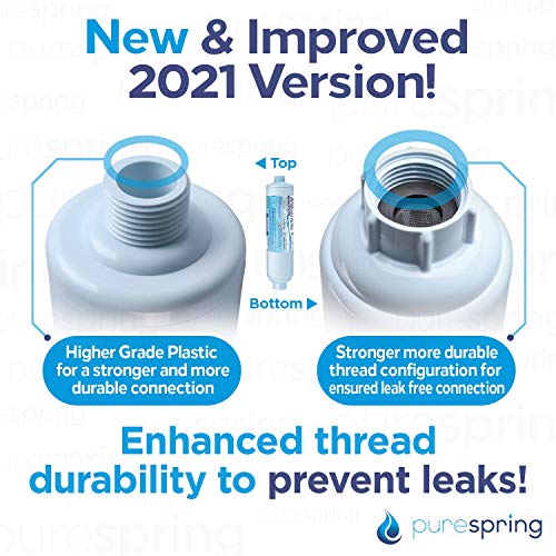 Purespring Rv/Camper Water Filter With Flexible Hose Protector | Inline Water Filter Reduces Chlorine, Odors, Bad Taste In Drinking Water (2 Pack) #TOP3