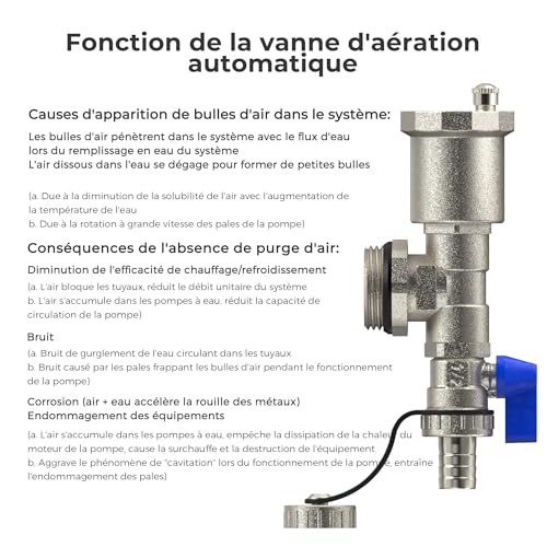VANCOCO 8 Circuits Collecteur Plancher Chauffage Acier Inoxydable – vue 6