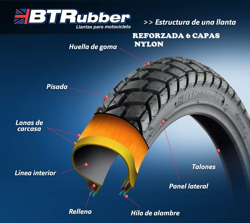 Motos, Automotive Parts and Accessories motos en venta Marca BTRubberSS (2)