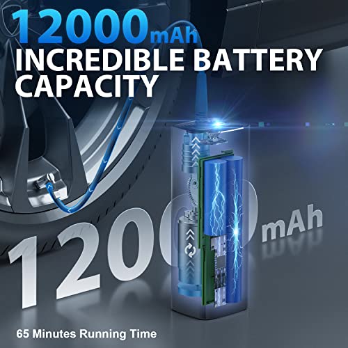 Drivemo Max X Tire Inflator Portable Air Compressor, 2X Faster Inflation 150Psi Cordless & 12V Dc 2-Way Power Supply Air Pump, 12000Mah Tire Pump With 7.4” Touch Screen For Cars, Motorcycles, E-Bikes #TOP2