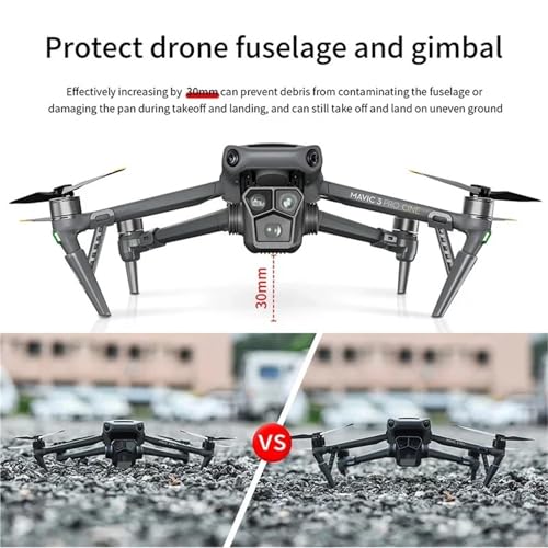 Evita Colisiones y Eleva la Cámara de tu DJI Mavic 3 Pro con 5