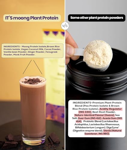 Image of It's Moong Mung Bean & Brown Rice Isolate Plant Protein Powder for Men & Women | Belgian Chocolate | 24gms per serve 4.7gms BCAA | 500gms | Sprouted Plant based protein | Plant Protein