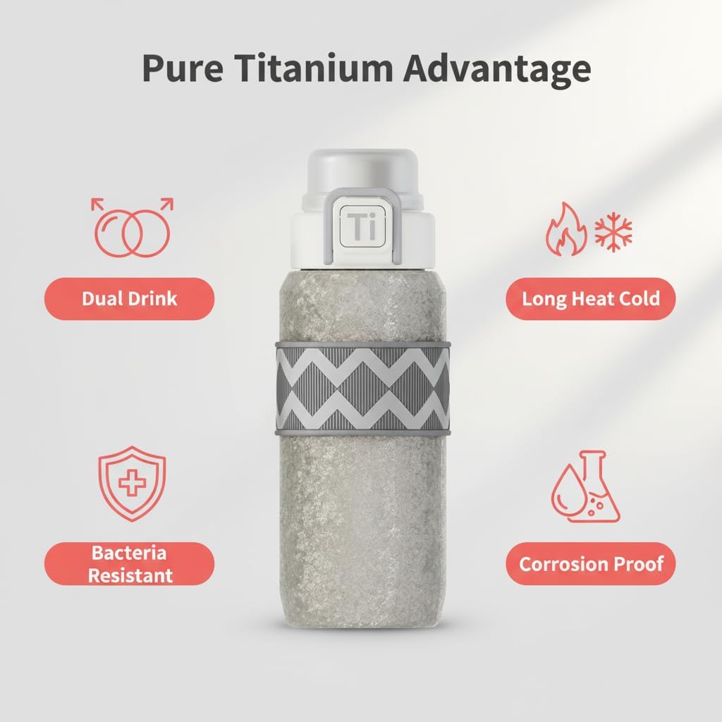 17.06oz Titanium Insulated Coffee Tumbler with Straw, 520ml Double Wall Cup Reusable & Leak Proof Travel Mug, Health Safety, Portable Sports Water Bottle (Blue) - Image 4