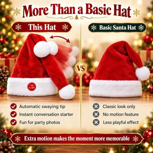 Animated Santa Hat, Moving Christmas Hat with Funny Swinging Design (Red) - image 5