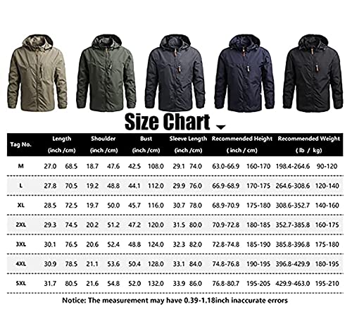 SKYWPOJU Giacca Invernale da Uomo Parka da Uomo
