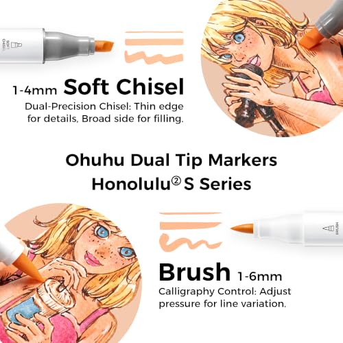 Image of Ohuhu Alcohol Markers 36 Skin Colors Brush Soft Chisel for Portrait Drawing