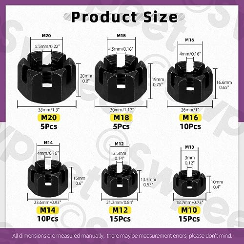 Swpeet 60Pcs 6 Sizes Black Grade 4.8 Carbon Steel M10 M12 M14 M16 M18 Hexagon Slotted Nuts Assortment Kit - Image 2
