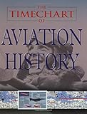 The Timechart of Aviation History