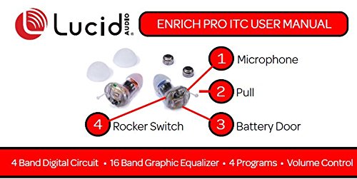 Lucid Audio Enrich PRO in The Ear Digital Hearing Amplifier PSAP Pair (Left and Right Ready to wear in The Ear Hearing amplifiers, tv Amplifier, Electronic Hearing Protection)