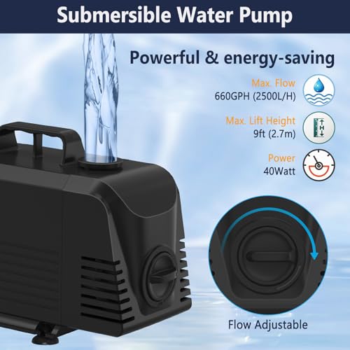 Kit Fuente de Estanque y Cascada AquaMiracle con LED miniatura 7