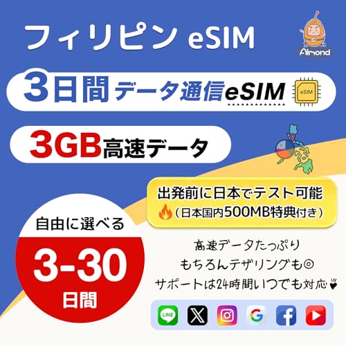 �yAlmond eSIM�z �t�B���s�� eSIM 3����3GB �����f�[�^�ʐM+�ᑬ�������b5G/4G-LTE �����J�ʁE�������s�b�o���O���{�e�X�g�peSIM500MB ����SIM�s�v �v���y�C�h�b24���ԑ�����T�|�[�g (3����3GB�����ʐM)