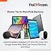 PoE Texas 802.3af Power Over Ethernet PoE Splitter + MicroUSB Connectors, 5 Volts 10 Watts Output & Gigabit Data - for 5V Power to Tablets, Dropcam, Raspberry Pi, Right & Left Angle MicroUSB Adapters