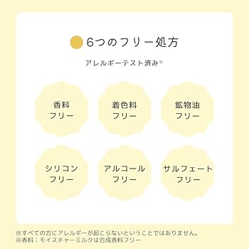 Amazon.co.jp: 肌美精 バランシング3Dマスク モイスチャーセラム