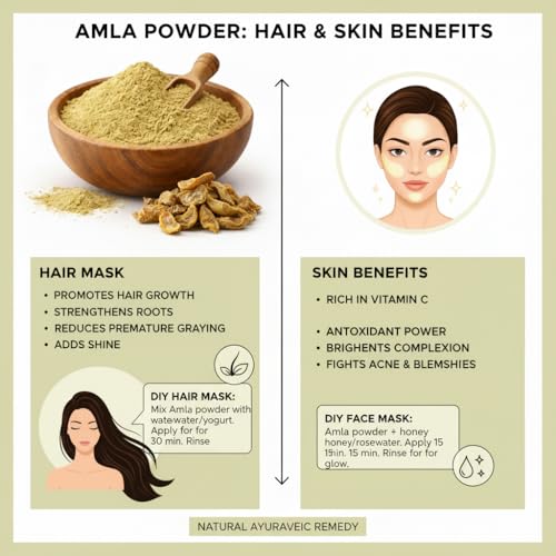 Image of Amla Powder for Hair Growth & Hair Mask | 100% Natural & Pure | Reduces Hair Fall, Adds Shine & Strength | Ayurvedic Hair Care | Chemical Free (250g)