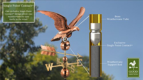 Good Directions 955P Smithsonian Eagle Weathervane, Pure Copper - Image 3