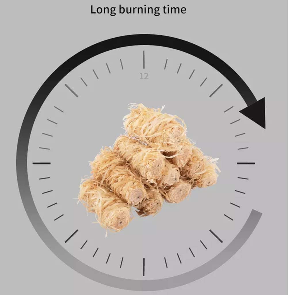 Veksun Fire Starters,Natural Firestarters Wood Wool Long Burning Kindling for Fireplace,Campfire,Fire Pit, BBQ Grill,Wood Pellet Stove,Log Burner,Pizza Oven,Smokers-64 FireLighters Total