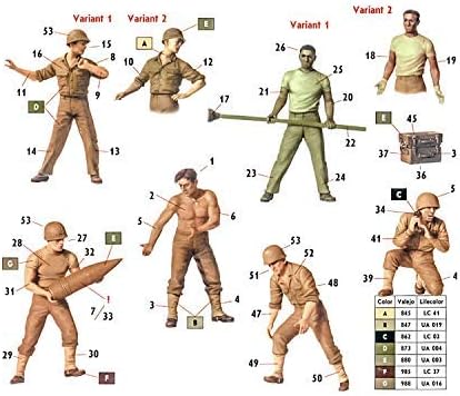 Plastic Model Kits to Build for Adults Military Miniatures for Dioramas