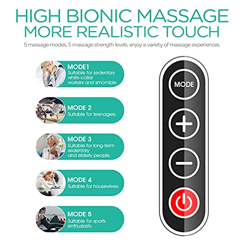 Voyor Back Massager Handheld Electric Massager For Neck And Back Shoulder Full Body Deep Tissue Percussion Massage, With 5 Adjustable Strength Levels And 5 Multi-Functional Heads Mh360 #TOP3