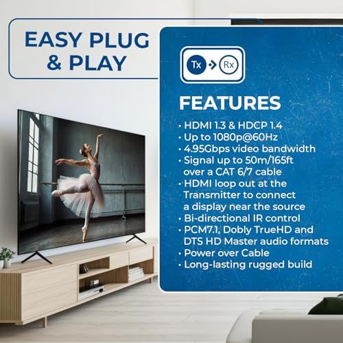 Extenseur HDMI sur Ethernet Full HD transmetteur récepteur POC