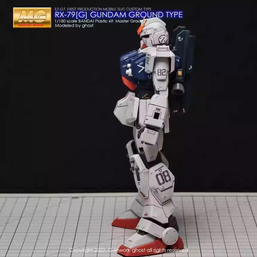 Amazon | ［MG 1：100］RX-79G 陸戦型ガンダム/EZ-8用 水転写式