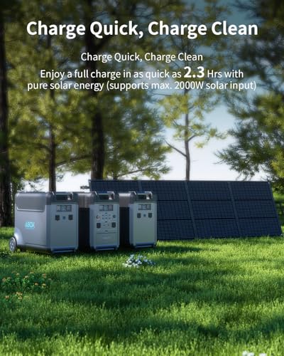 Image of Portable Power Station with 200W Solar Panel, 3840Wh /3600W Electric Solar Generator for Garage, Home, Off-Grid Living, Camping, RVs, Outdoor Adventures, Power Outages