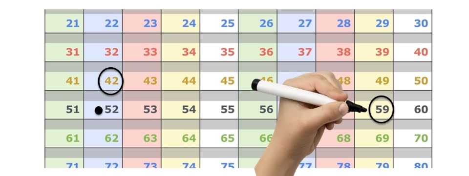 COMtable - Colour-Coded Math Learning Tool for Mental Calculation (A5, Laminated, Reusable) - Image 2