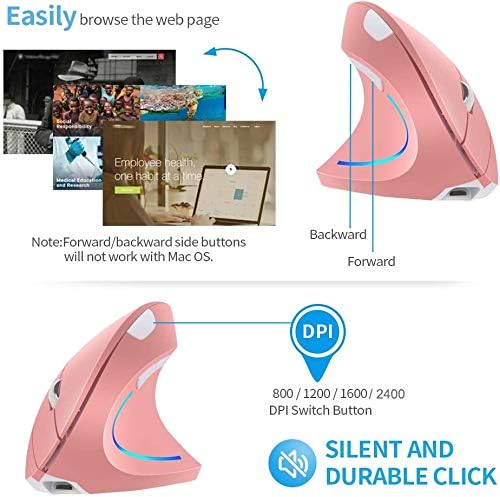 Vertical Mouse, Right Handed 2.4GHz Wireless Ergonomic Rechargeable Vertical Mouse with 4 Adjustable DPI 800/1200/1600/2400, 6 Buttons,Compatible with PC, Desktop,Mac (Pink)