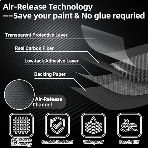 Image of Lypumso Carbon Fiber Vinyl Wrap 6D Gloss Black, Self Adhesive Car Wrap Film with Air Release Technology, Automotive DIY Vinyl Sticker for Car Motorcycle Interior Exterior, 1ft x 10ft with Tool Kits