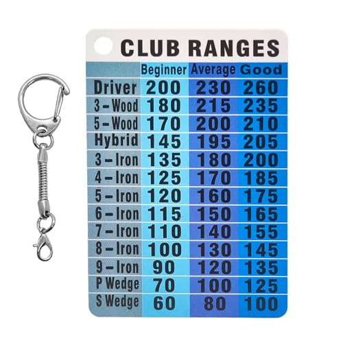 OLMSXZE Golf Club Range Chart Card – Golf Distance Card