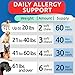 BARK&SPARK Dog Allergy Relief Soft Chews for Skin Health & Seasonal Allergies - Anti-Itch Supplement w/Omega-3, Quercetin & Bromelain Immune Treats for Dry Skin & Hot Spots - Chicken - 120ct