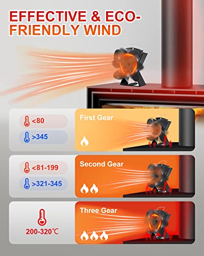 KALAHOL-4-Blades-Stove-Fan-Heat-Powered-WoodLog-Burner-Fan-Silent-Operation-Fireplace-Fan-Eco-Friendly-Economical-Heat-Circulation-WarmHeated-Fan-for-WoodFireplace-Black